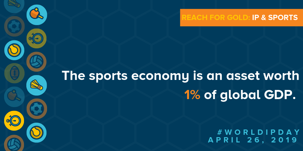 On World IP Day - Celebrating and Protecting Sports and their Brands